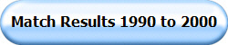 Match Results 1990 to 2000