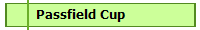   Passfield Cup